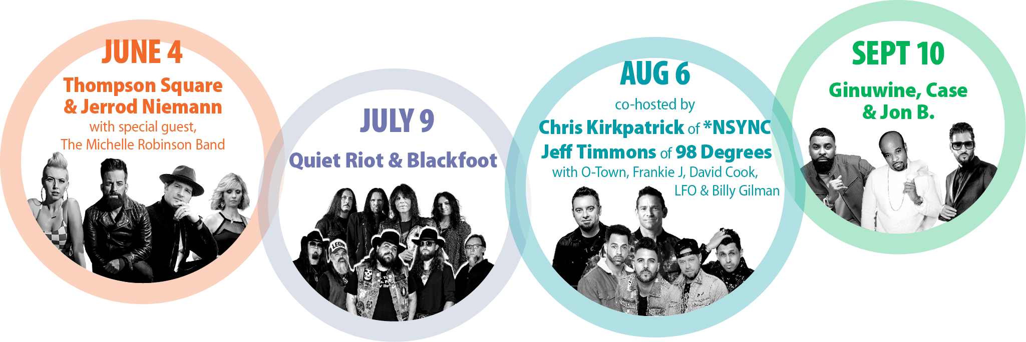 Summerfest 2022 performers and dates
